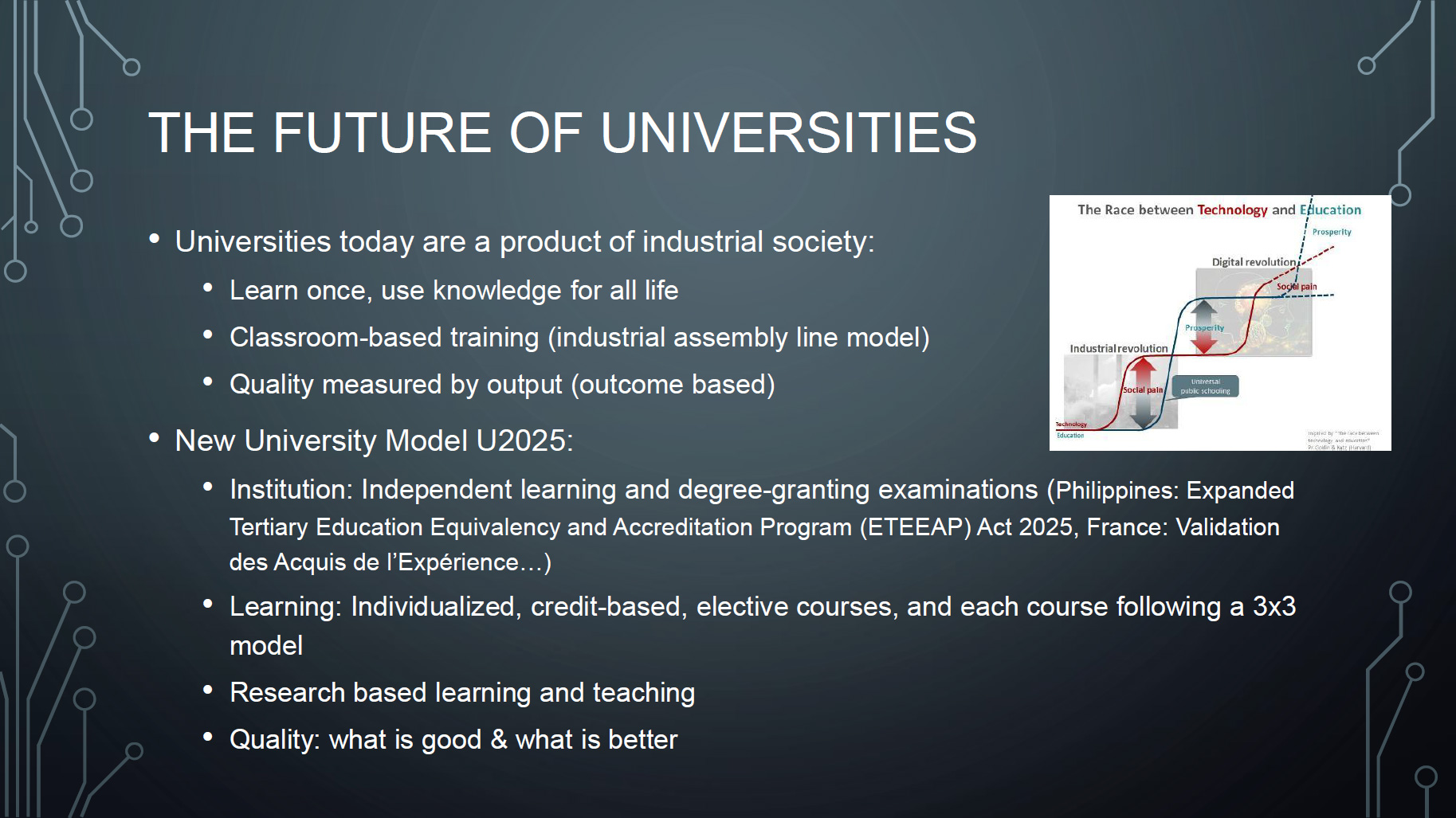 The new university model “U2025”